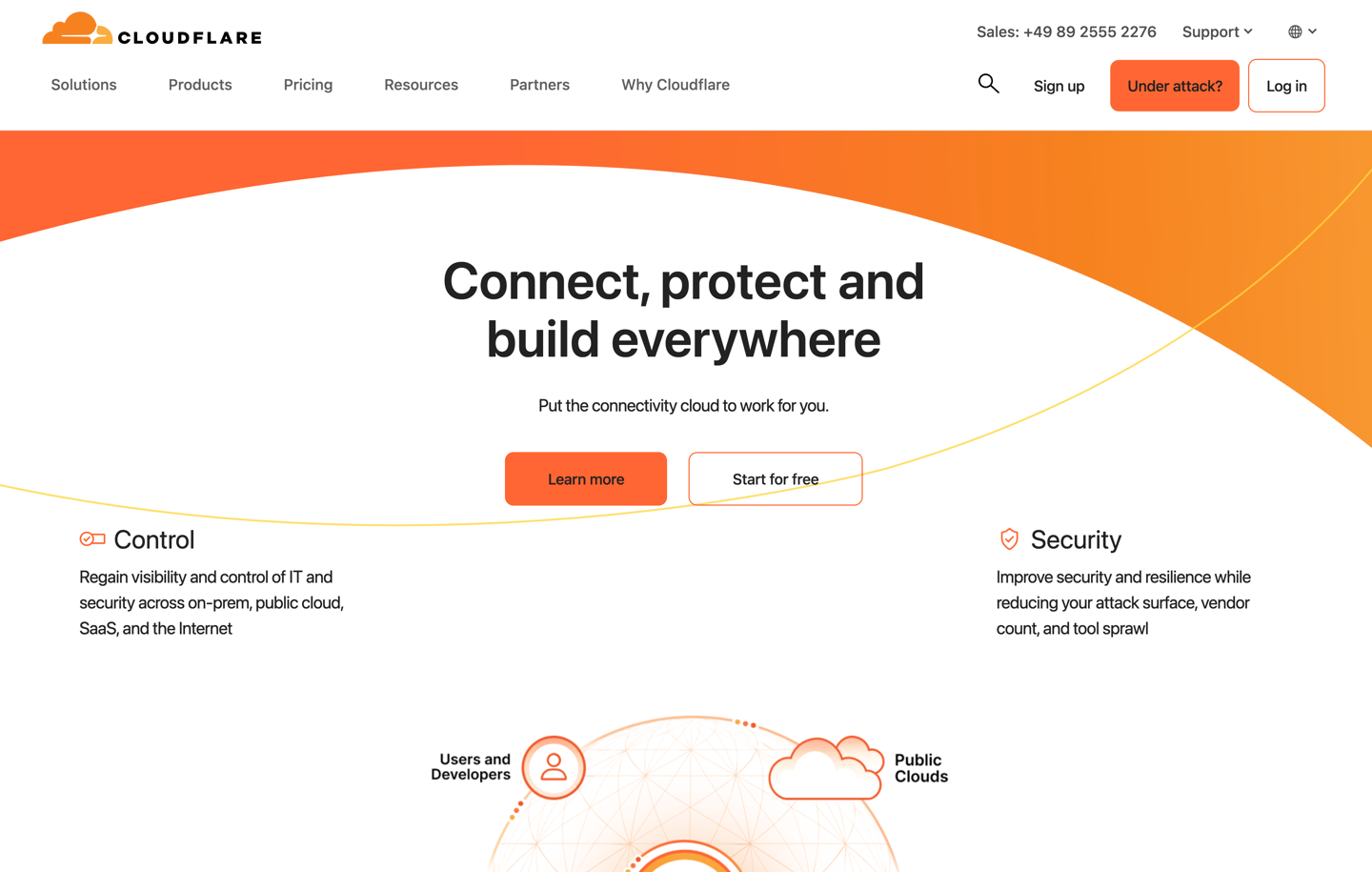 Cloudflare Homepage