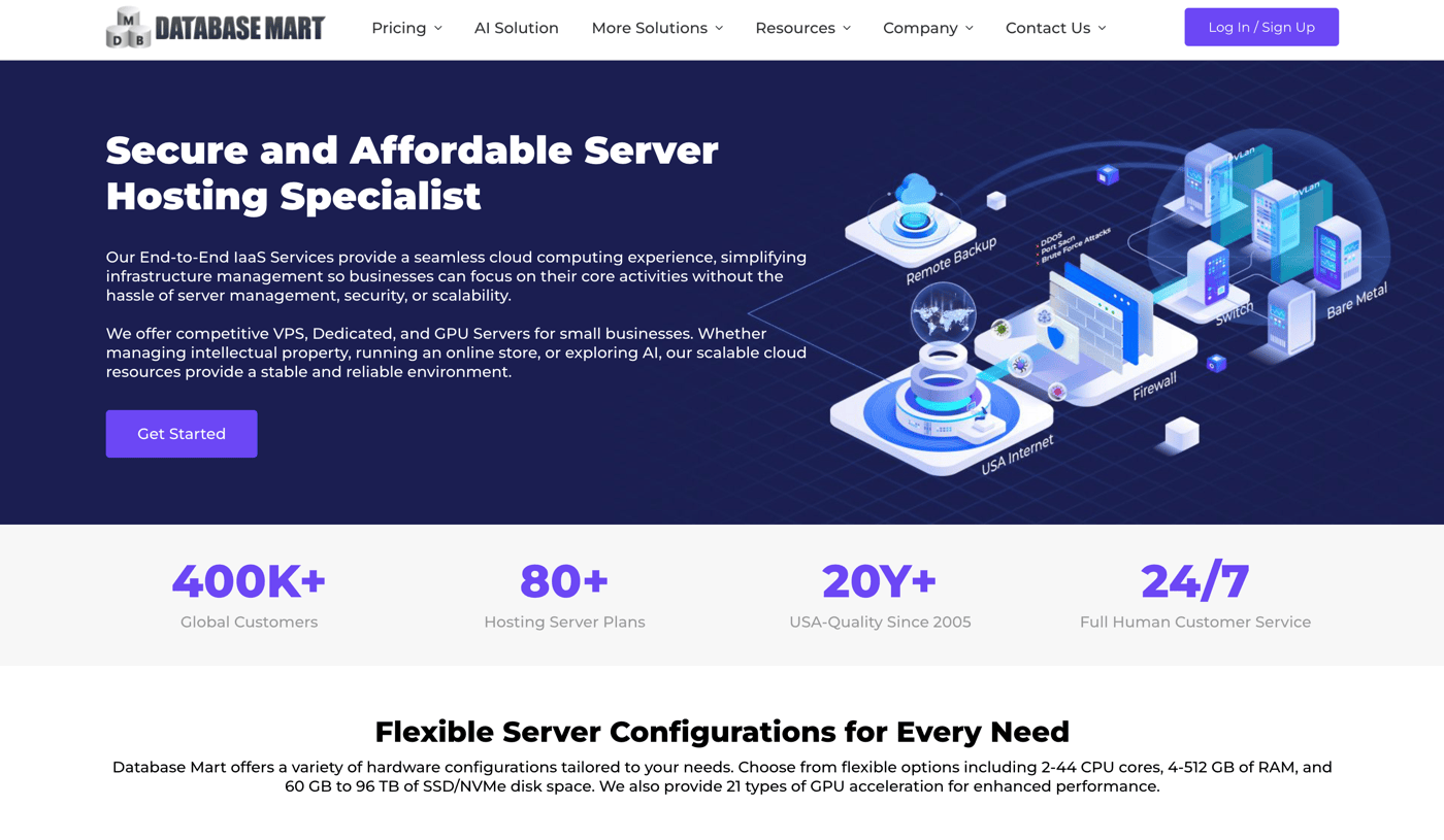 Database Mart Homepage